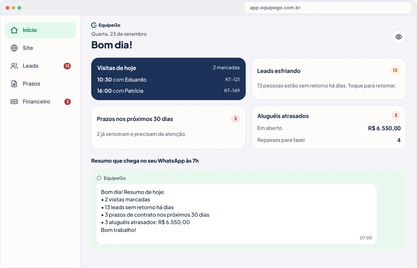 Demonstração no computador