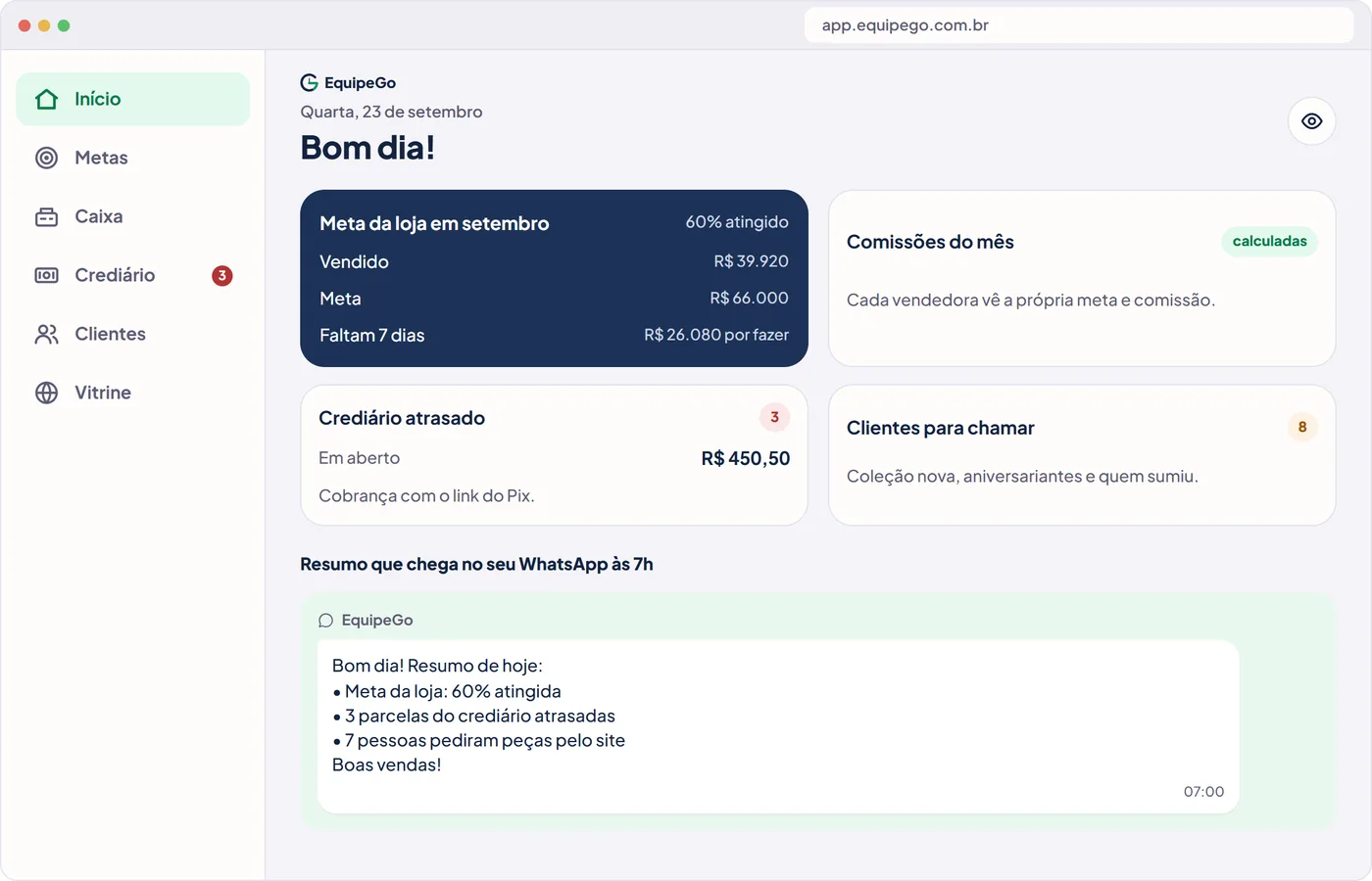 Demonstração no computador
