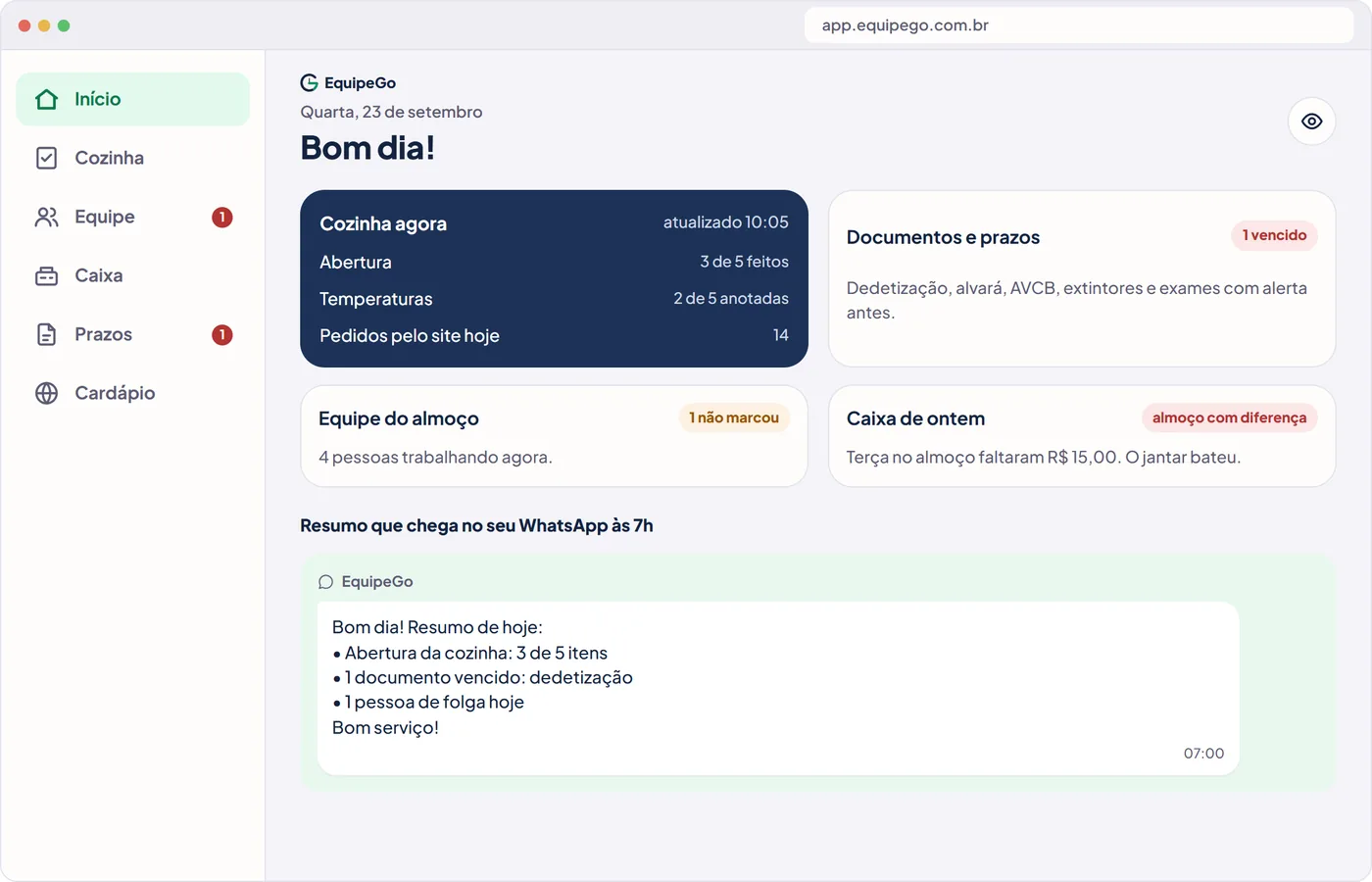 Demonstração no computador